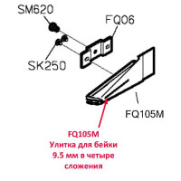 Улитка для бейки FQ105M *9.5 мм в четыре сложения