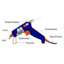 Клеевой пистолет 3K-Q506 Hot Melt GLUE Gun с выключателем, 20W