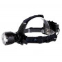 Фонарь налобный WD-145, P90, Zoom