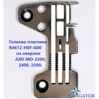 Голкова пластина R4612-H0F-G00