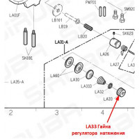 Гайка регулятора натяжения LA33