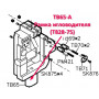 Рамка игловодителя TB65-A